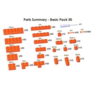 JECKA Animal Sculptor Basic Pack 50 (Spares & Extra Parts)
