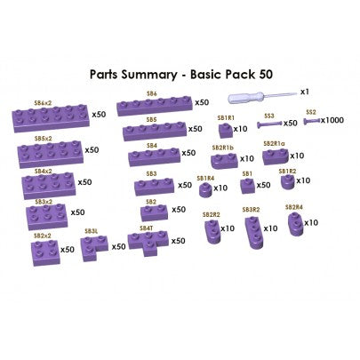 JECKA Animal Sculptor Basic Pack 50 (Spares & Extra Parts)