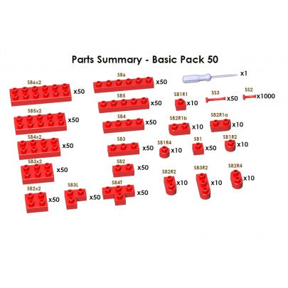 JECKA Animal Sculptor Basic Pack 50 (Spares & Extra Parts)