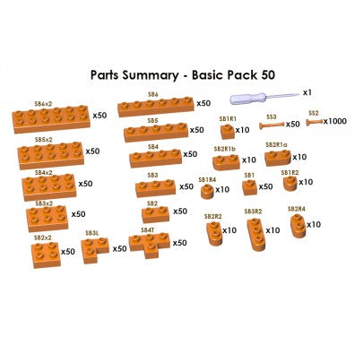 JECKA Animal Sculptor Basic Pack 50 (Spares & Extra Parts)