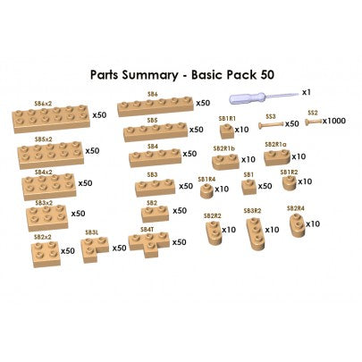 JECKA Animal Sculptor Basic Pack 50 (Spares & Extra Parts)