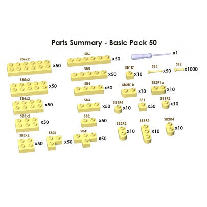 JECKA Animal Sculptor Basic Pack 50 (Spares & Extra Parts)